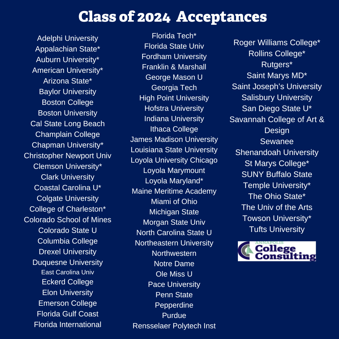 list of college acceptances by annapolis college consulting
