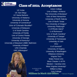2024 college acceptances by annapolis college consulting