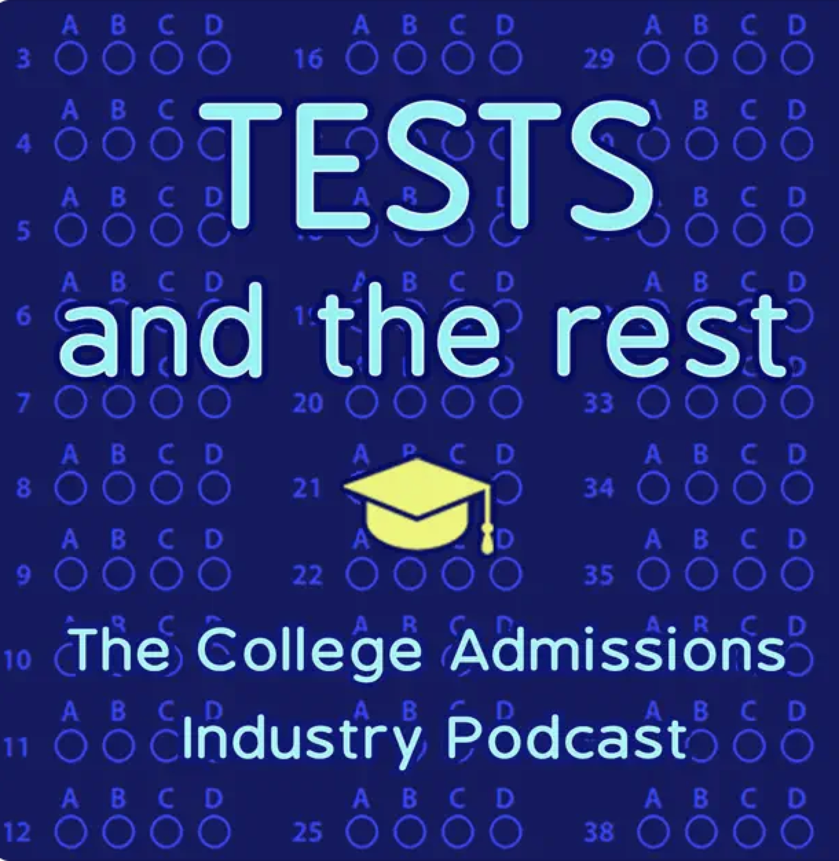 TESTS & THE REST- THE W CURVE… Freshman Year