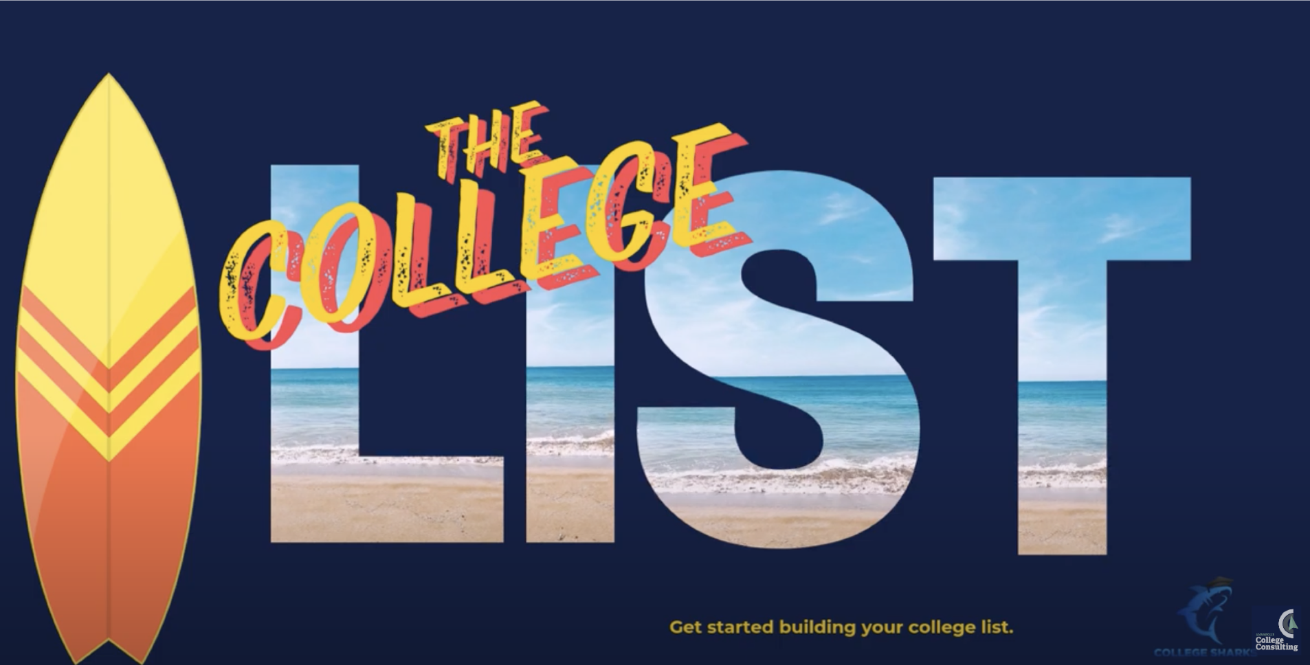 Building A College List