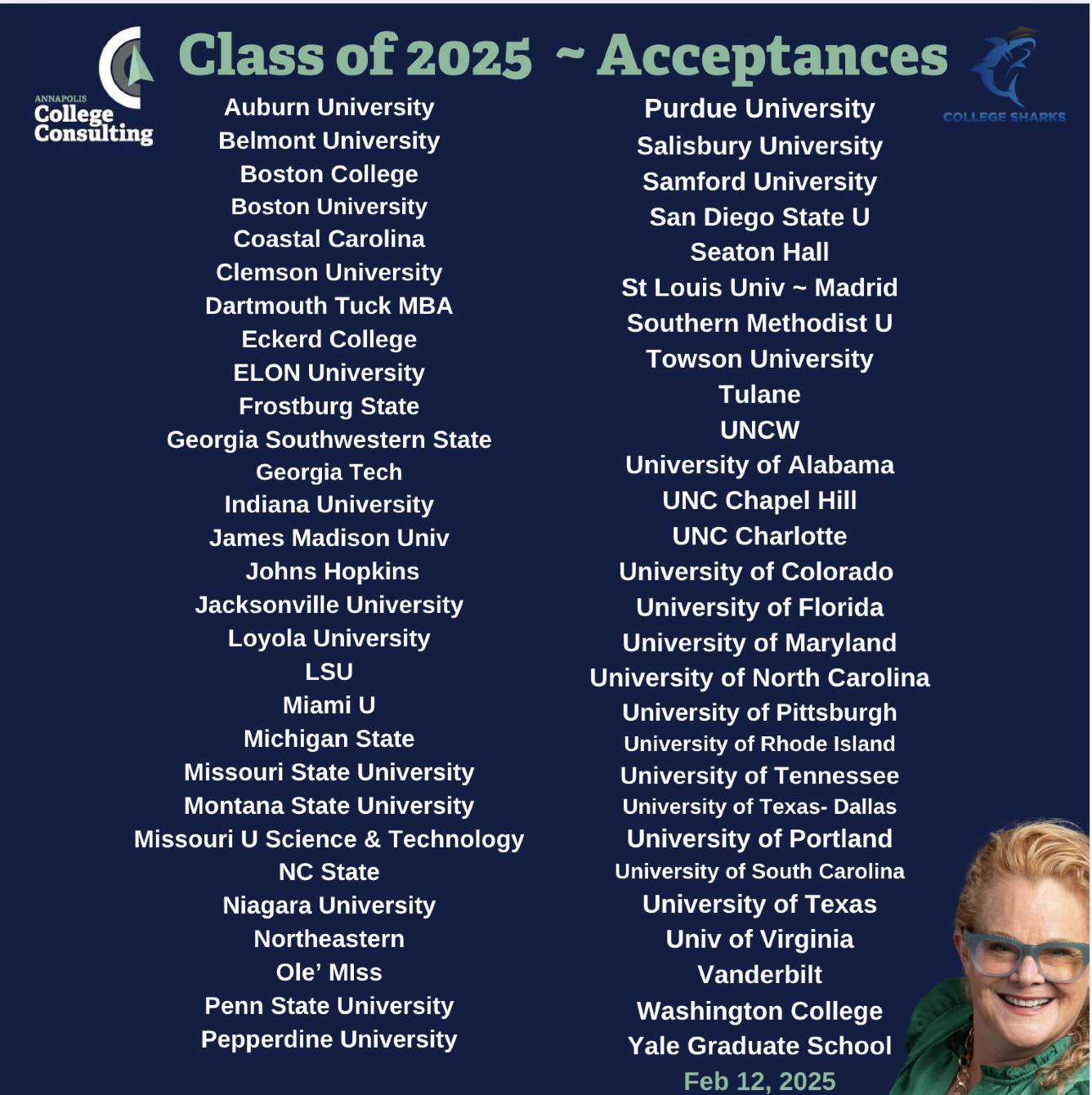 list of college acceptances by annapolis college consulting